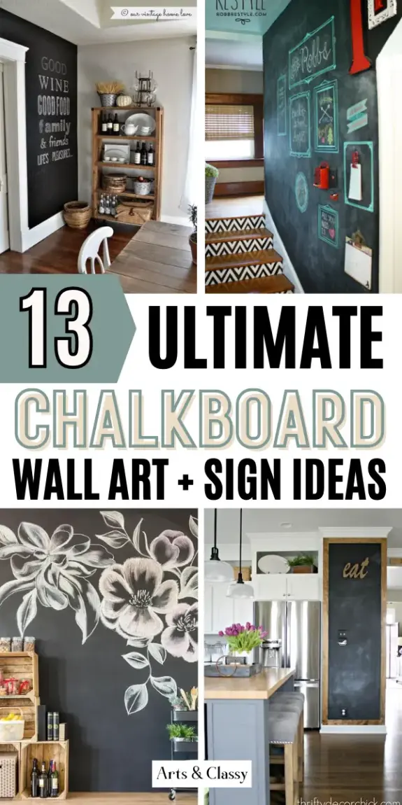 Chalkboard ideas – 11 creative ways with chalkboard paint for every room